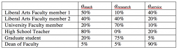 LC table 01.png