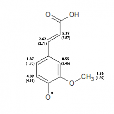 Ferulic Acid Radical