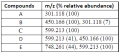 QTOF-MS table(4).png