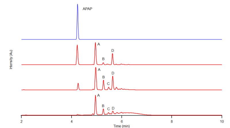 File:PH9 HRP rxn1.png