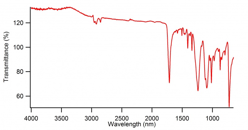 File:Polyethylene terephthalate.jpg