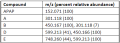 QTOF-MS table(2).png