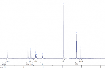 Figure 3: NMR spectrum for the first fraction collected during Flash Chromatography. Notable peaks include those in the aromatic region, as well as the methoxy region. The large peak at 4.5 is DMSO.