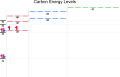 Energy level 06 C.png