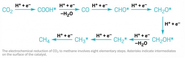 Screen Shot 2020-10-21 at 8.00.34 AM.png