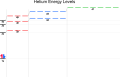 Energy level 06 He.png