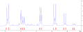 TetraAPAP NMR.png