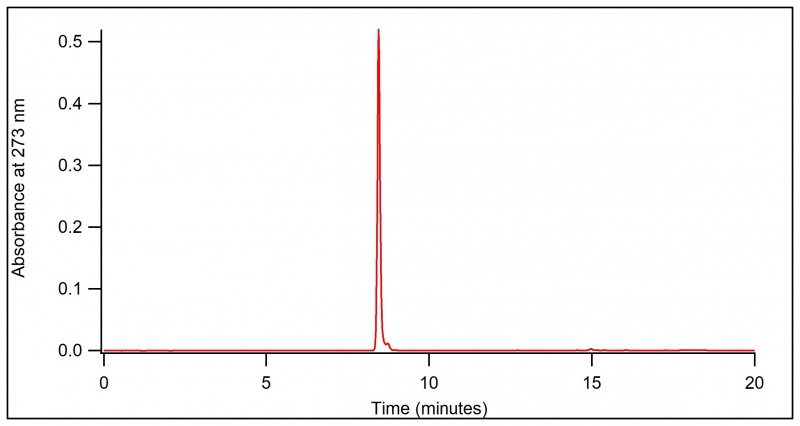 File:125ppmchromatogram060619.jpg