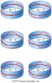 2D Particle on a ring.png