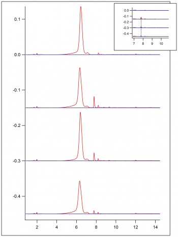 060418 data.jpg