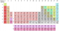 1280px-Periodic Table Chart.png