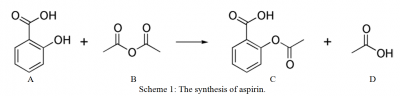Scheme 1- The synthesis of aspirin.png
