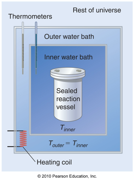 File:Adiabatic Cal.png