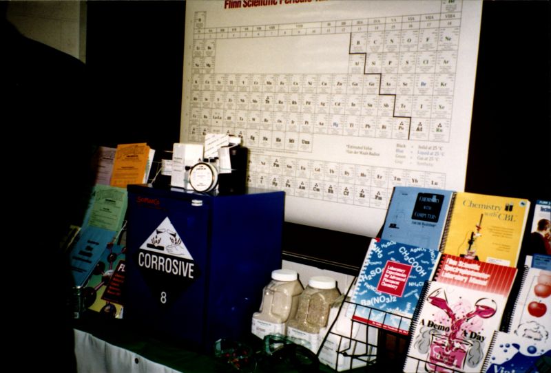 File:MACTLAC 1997 47.jpg