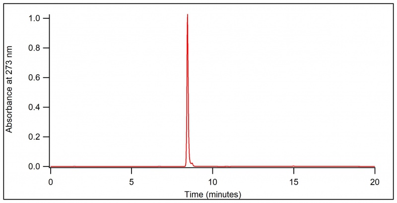 File:250ppmchromatogram060619.jpg