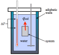 Calorimeter.PNG