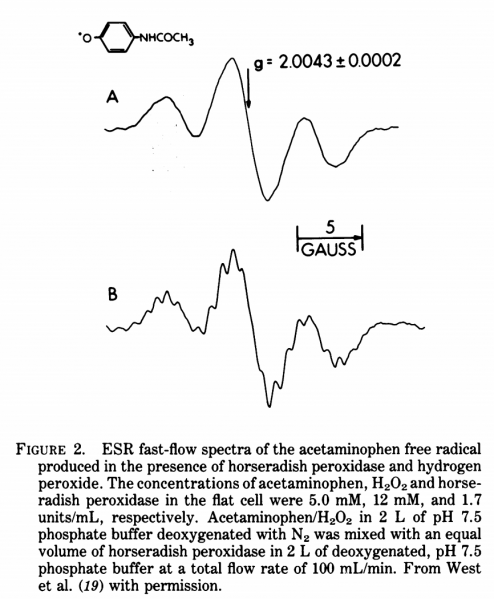 File:APAP rad HRP.png