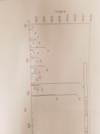 Mass Spectrum Actual.jpg