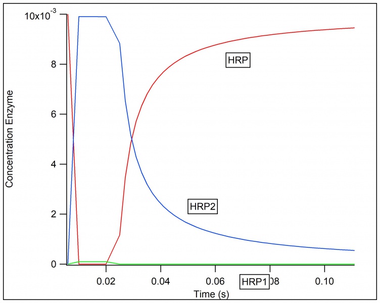 File:Hrp 01 0.02 graph.jpg